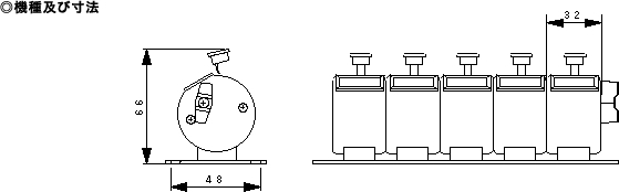 機種及び寸法