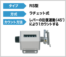 RS型【ラチェット式回転計】