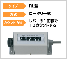 RL型【ロータリー式回転計】